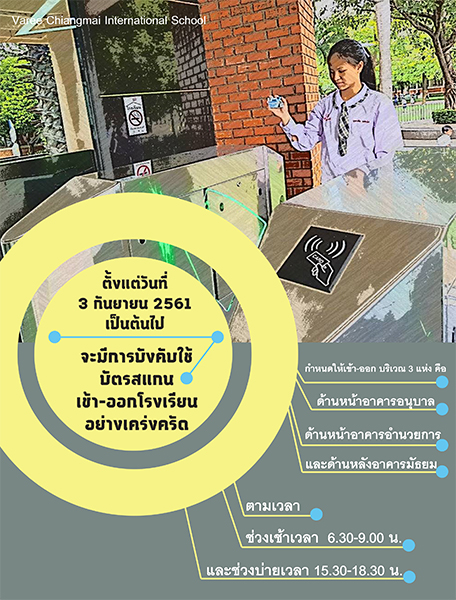 Access Varee Chiangmai International School is to use the automatic gates.